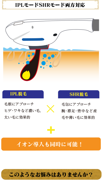IPLモードSHRモード両対応