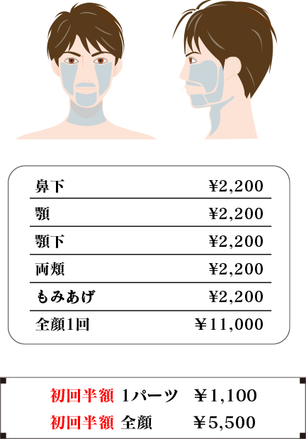 ヒゲ脱毛 毎日の髭剃りから解放され
夕方も心配なし!!